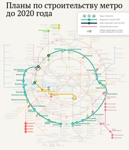 Схема метро с новой кольцевой