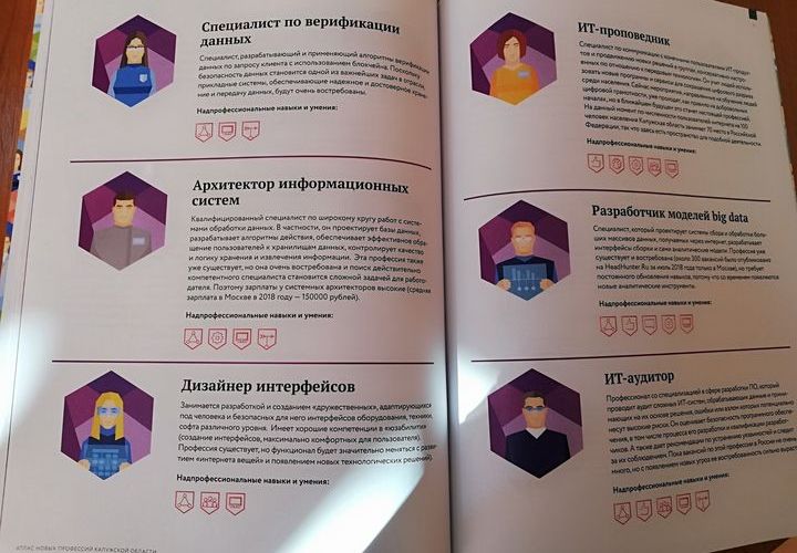 Hoe ziet de Atlas van nieuwe beroepen eruit vanuit Skolkovo