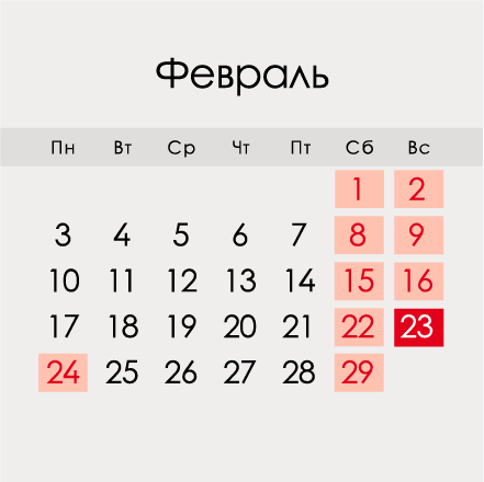 Kalendar veljače 2018