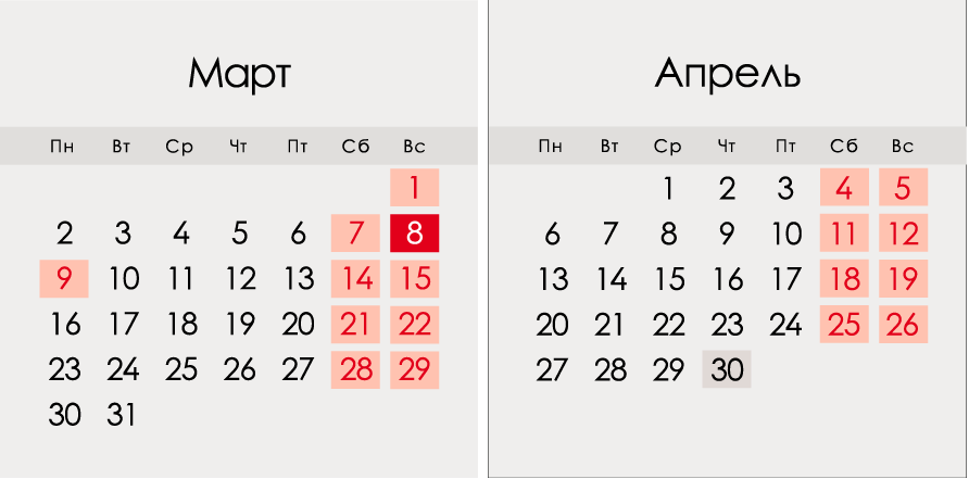 Calendar pentru martie și aprilie 2020
