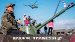 Rééquipement de la Russie d'ici 2020