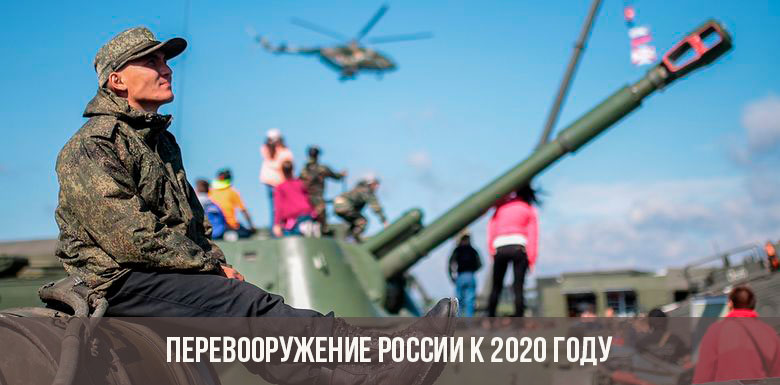 Genudstyr af Rusland inden 2020