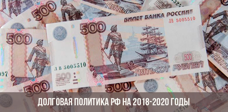 Política de deuda de la Federación de Rusia