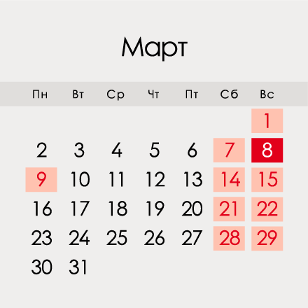 Март 2020. календар