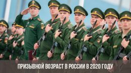 Âge de projet en Russie en 2020
