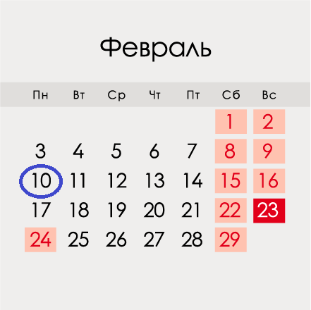 Ημέρα διπλωματικής εργασίας του 2020: ημερομηνία