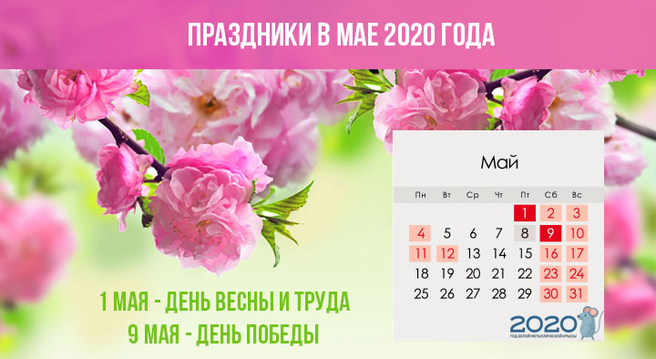 Мај 2020. календар
