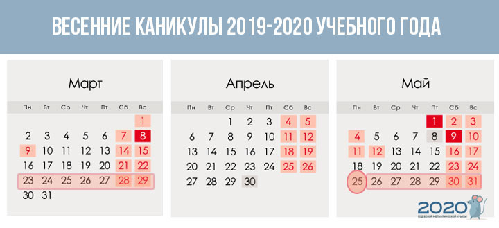 Année scolaire 2019-2020 de la semaine de relâche