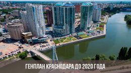Plan général de Krasnodar jusqu'en 2020
