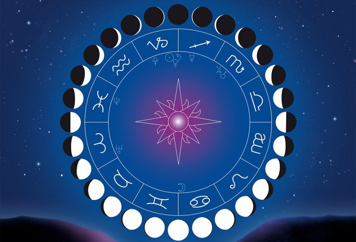calendrier des phases de lune