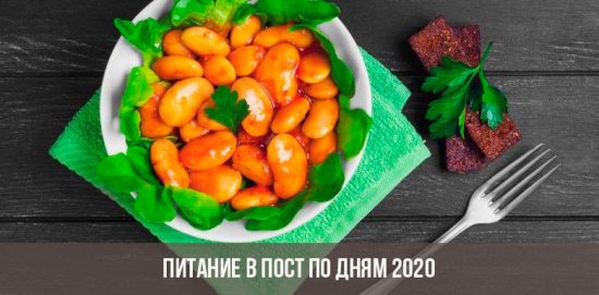 Voeding per post per dag in 2020