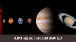 Planètes rétrogrades en 2020
