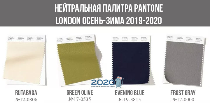 Paleta de Londres tardor-hivern 2019-2020