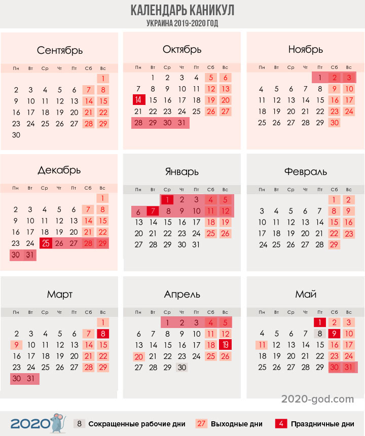 Calendario docente (horario de vacaciones) en Ucrania para 2019-2020