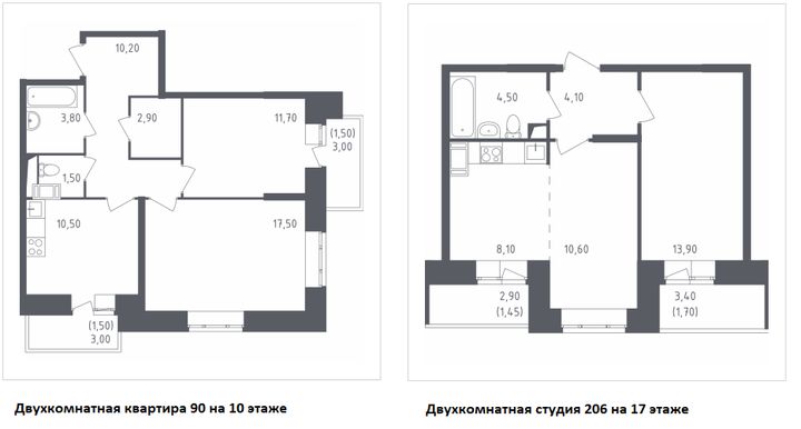 Rozložení bytů v rezidenčním komplexu Lyubertsy 2020