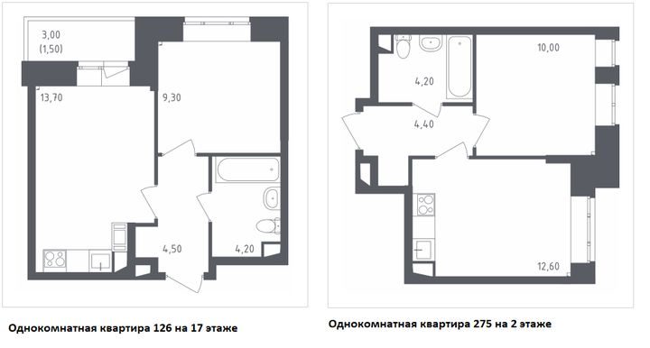 Dispunerea apartamentelor în complexul rezidențial Lyubertsy 2020