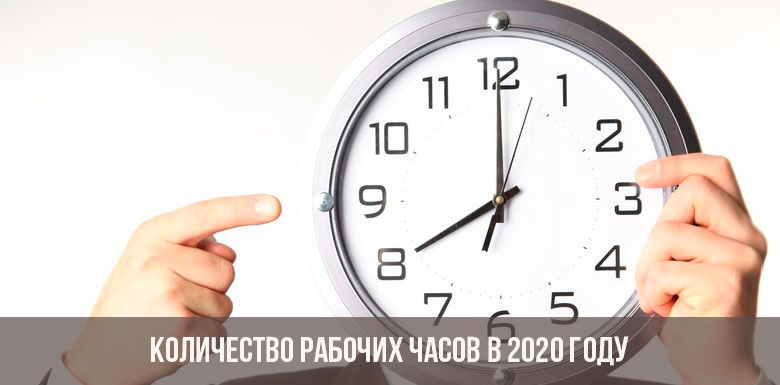 Liczba godzin i dni pracy w 2020 r