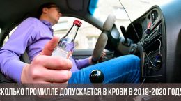 Norma consentita per l'alcol nel sangue nel 2019-2020