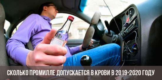Allowed blood alcohol norm in 2019-2020
