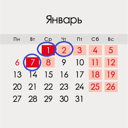 Schedule of the Russian post in 2020