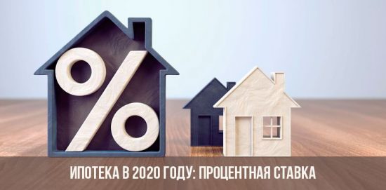 Hypotheek in 2020