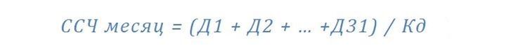 Formula pentru calcularea numărului mediu de angajați