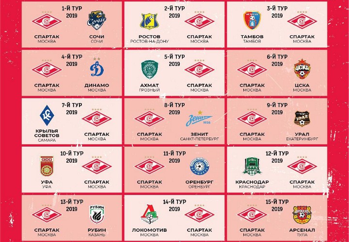 Calendario de juegos de Spartak para 2019/2020