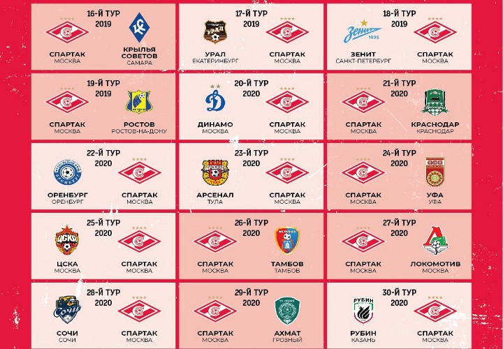 Calendário de jogos Spartak para 2019/2020