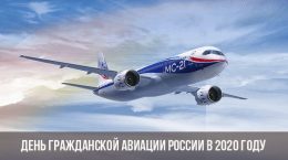 Tag der Zivilluftfahrt Russlands im Jahr 2020
