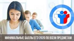 Examen d'État unifié minimum de 2020 points dans toutes les matières