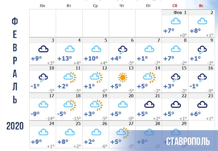 Previsioni del tempo a Stavropol per febbraio 2020