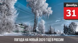 Καιρός για το νέο έτος 2020 στη Ρωσία