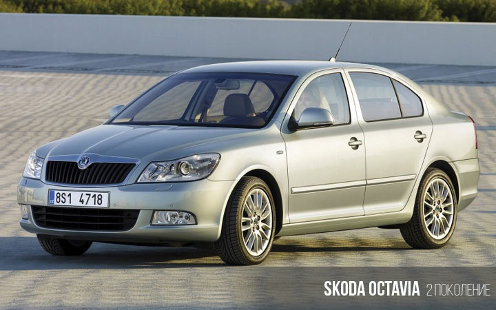 Škoda Octavia 2. generace