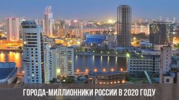 Russlands Millionenstädte im Jahr 2020